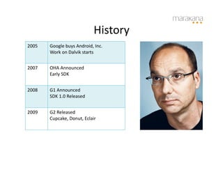 History	
  
2005	
     Google	
  buys	
  Android,	
  Inc.	
  
           Work	
  on	
  Dalvik	
  starts	
  


2007	
     OHA	
  Announced	
  
           Early	
  SDK	
  


2008	
     G1	
  Announced	
  
           SDK	
  1.0	
  Released	
  


2009	
     G2	
  Released	
  
           Cupcake,	
  Donut,	
  Eclair	
  
 