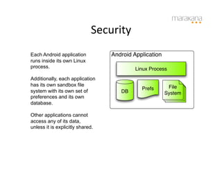 Security	
  
Each Android application            Android Application
runs inside its own Linux
process.                                     Linux Process
Additionally, each application
has its own sandbox file                                   File
system with its own set of                     Prefs
                                       DB                 System
preferences and its own
database.

Other applications cannot
access any of its data,
unless it is explicitly shared.
 