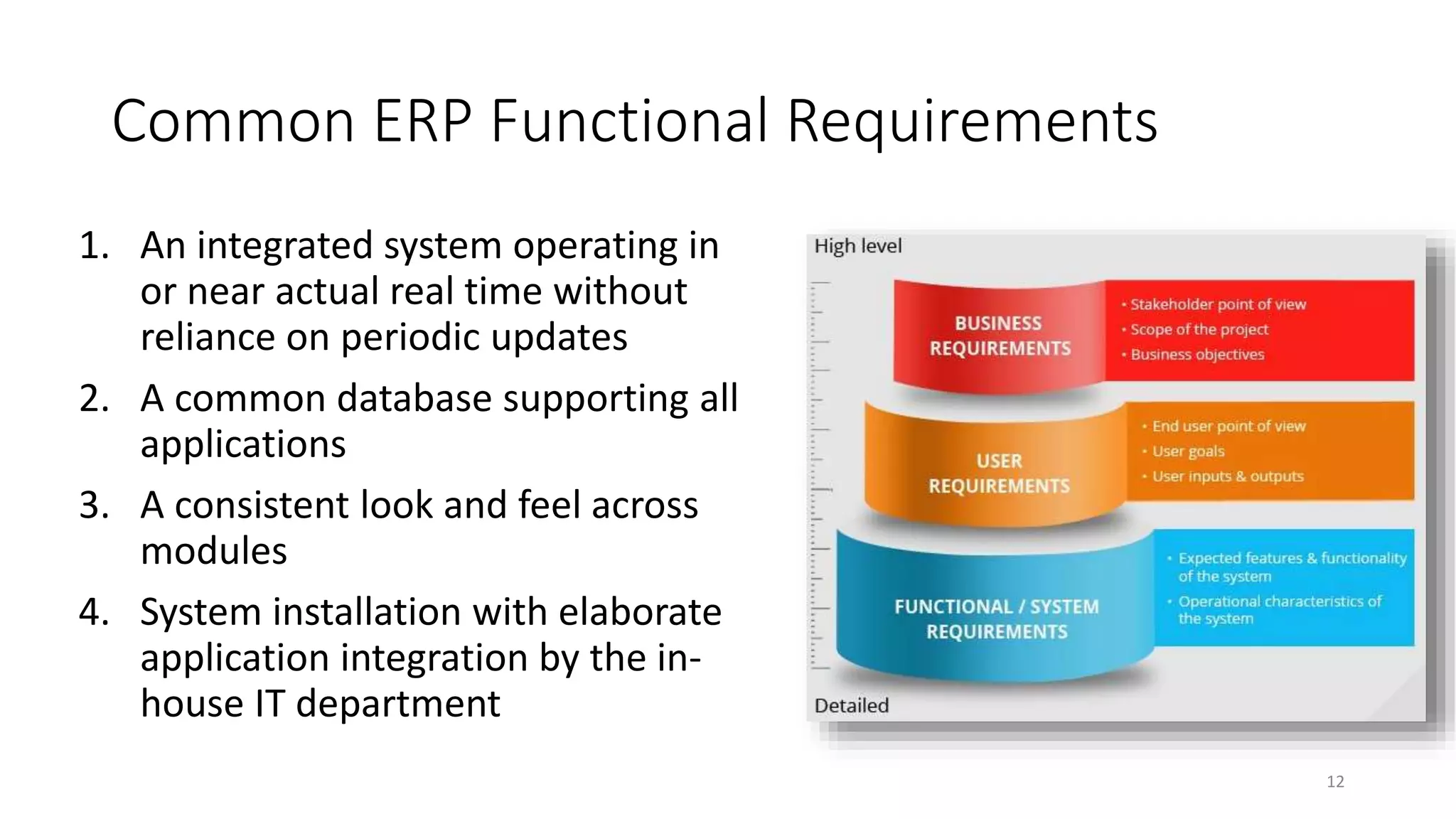 Common ERP Functional Requirements
1. An integrated system operating in
or near actual real time without
reliance on periodic updates
2. A common database supporting all
applications
3. A consistent look and feel across
modules
4. System installation with elaborate
application integration by the in-
house IT department
12
 
