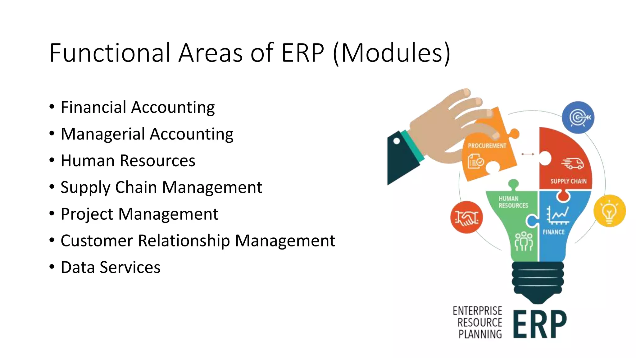 Functional Areas of ERP (Modules)
• Financial Accounting
• Managerial Accounting
• Human Resources
• Supply Chain Management
• Project Management
• Customer Relationship Management
• Data Services
 