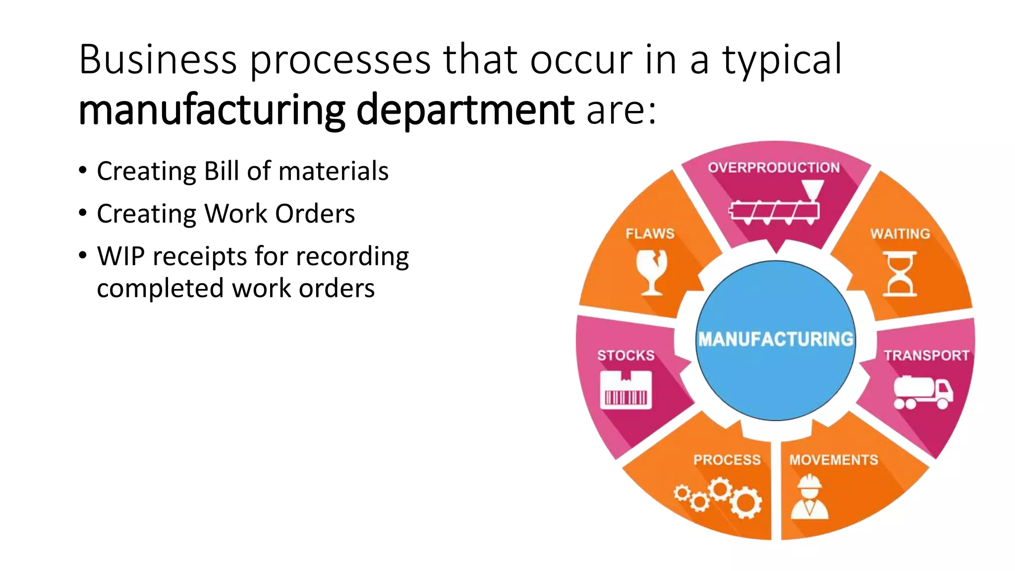 Business processes that occur in a typical
manufacturing department are:
• Creating Bill of materials
• Creating Work Orders
• WIP receipts for recording
completed work orders
 