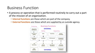 An overview - Enterprise | PPTX