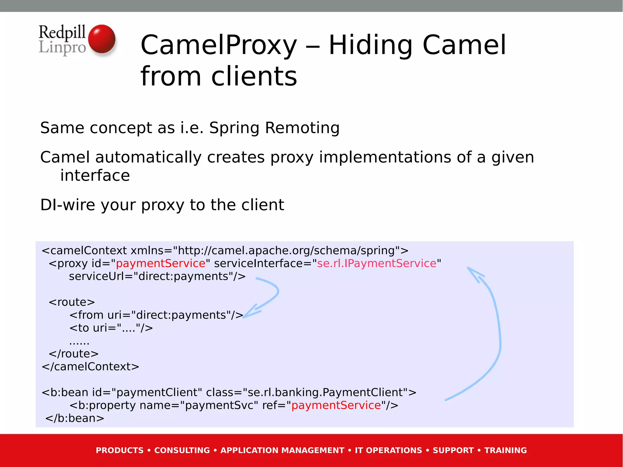 CamelProxy – Hiding Camel
                 from clients
Same concept as i.e. Spring Remoting
Camel automatically creates proxy implementations of a given
  interface
DI-wire your proxy to the client

<camelContext xmlns="http://camel.apache.org/schema/spring">
 <proxy id="paymentService" serviceInterface="se.rl.IPaymentService"
    serviceUrl="direct:payments"/>

 <route>
     <from uri="direct:payments"/>
     <to uri="...."/>
     ......
 </route>
</camelContext>

<b:bean id="paymentClient" class="se.rl.banking.PaymentClient">
    <b:property name="paymentSvc" ref="paymentService"/>
</b:bean>

         PRODUCTS • CONSULTING • APPLICATION MANAGEMENT • IT OPERATIONS • SUPPORT • TRAINING
 
