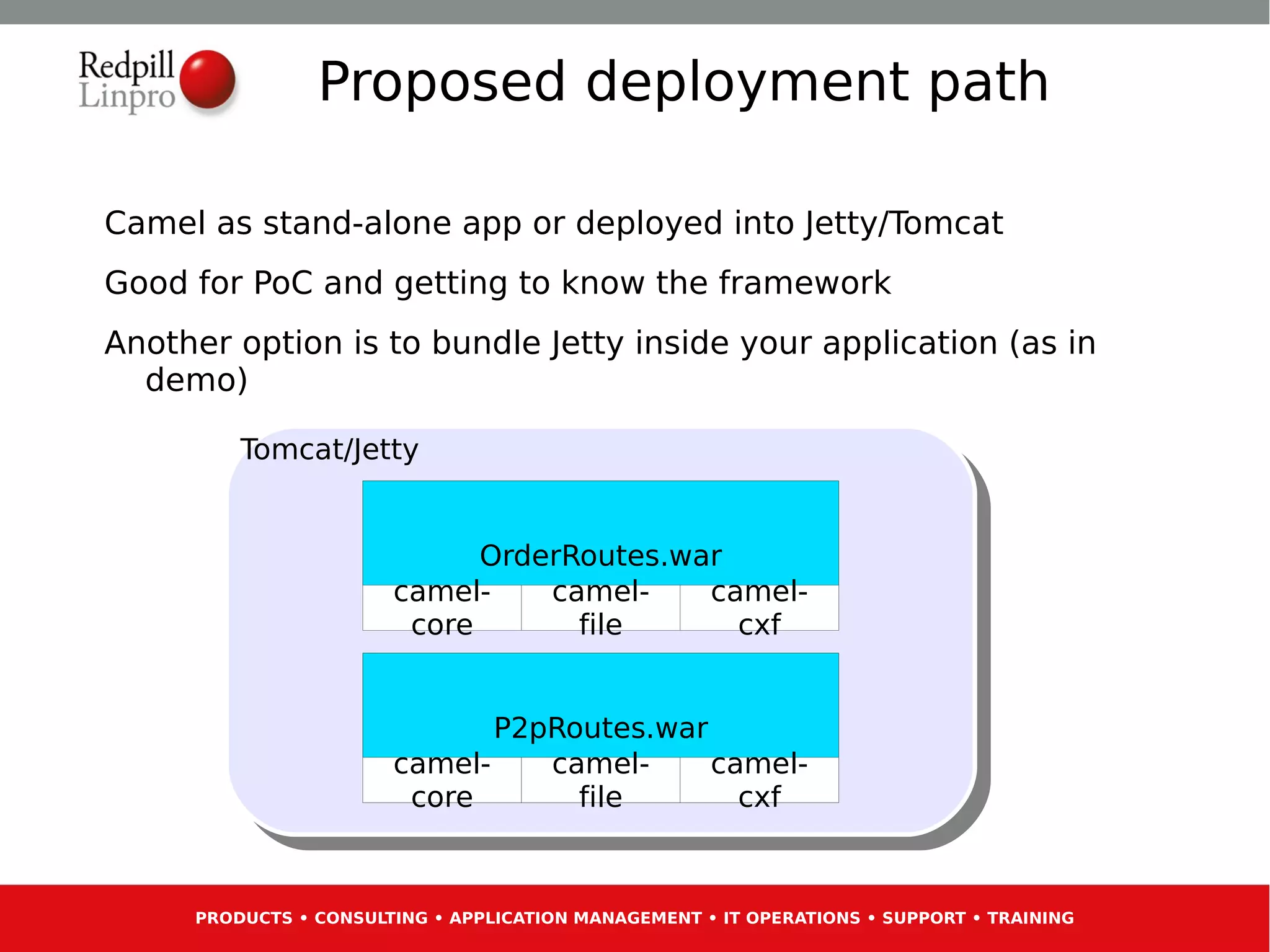 Proposed deployment path

Camel as stand-alone app or deployed into Jetty/Tomcat
Good for PoC and getting to know the framework
Another option is to bundle Jetty inside your application (as in
  demo)

         Tomcat/Jetty


                             OrderRoutes.war
                       camel-    camel-    camel-
                        core       file      cxf


                              P2pRoutes.war
                       camel-    camel-     camel-
                        core       file       cxf



     PRODUCTS • CONSULTING • APPLICATION MANAGEMENT • IT OPERATIONS • SUPPORT • TRAINING
 