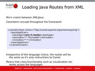 Loading Java Routes from XML

Mix'n match between XML/Java
Consistent concept throughout the framework


 <camelContext xmlns="http://camel.apache.org/schema/spring">
   <packageScan>
    <package>com.rl.routes</package>
    <excludes>**.*Excluded*</excludes>
    <includes>**.*</includes>
   </packageScan>
  </camelContext>



Irrespective of the language choice, the routes will be
   the same as it's only instructions to Camel
Means that cross-functionality such as visualization etc
  works across the languages
       PRODUCTS • CONSULTING • APPLICATION MANAGEMENT • IT OPERATIONS • SUPPORT • TRAINING
 