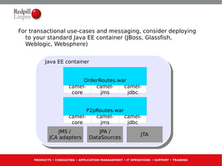 For transactional use-cases and messaging, consider deploying
  to your standard Java EE container (JBoss, Glassfish,
  Weblogic, Websphere)


          Java EE container


                             OrderRoutes.war
                       camel-    camel-    camel-
                        core       jms       jdbc


                              P2pRoutes.war
                       camel-    camel-     camel-
                        core       jms       jdbc
                JMS /                JPA /
                                                              JTA
             JCA adapters         DataSources



     PRODUCTS • CONSULTING • APPLICATION MANAGEMENT • IT OPERATIONS • SUPPORT • TRAINING
 