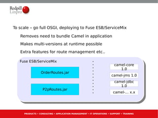 To scale – go full OSGI, deploying to Fuse ESB/ServiceMix

   Removes need to bundle Camel in application
   Makes multi-versions at runtime possible
   Extra features for route management etc..

   Fuse ESB/ServiceMix
                                                                         camel-core
                                                                            1.0
                 OrderRoutes.jar
                                                                       camel-jms 1.0
                                                                         camel-jdbc
                                                                            1.0
                  P2pRoutes.jar
                                                                        camel-... x.x




     PRODUCTS • CONSULTING • APPLICATION MANAGEMENT • IT OPERATIONS • SUPPORT • TRAINING
 
