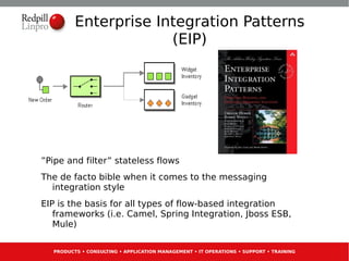 Enterprise Integration Patterns
                      (EIP)




”Pipe and filter” stateless flows
The de facto bible when it comes to the messaging
  integration style
EIP is the basis for all types of flow-based integration
   frameworks (i.e. Camel, Spring Integration, Jboss ESB,
   Mule)

  PRODUCTS • CONSULTING • APPLICATION MANAGEMENT • IT OPERATIONS • SUPPORT • TRAINING
 
