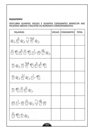 121
DESCUBRA QUANTAS VOGAIS E QUANTAS CONSOANTES APARECEM NAS
PALAVRAS ABAIXO E REGISTRE OS NUMERAIS CORRESPONDENTES:
PALAVRAS VOGAIS CONSOANTES TOTAL
PASSATEMPO
 