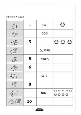 124
COMPLETE A TABELA
1
3
5
6
8
10
UM
QUATRO
SETE
CINCO
NOVE
DOIS
 