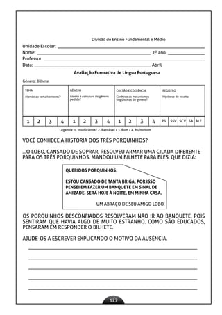 127
Divisão de Ensino Fundamental e Médio
Unidade Escolar:
Nome: 2º ano:
Professor:
Data: 					 Abril
Avaliação Formativa de Língua Portuguesa
Gênero: Bilhete
VOCÊ CONHECE A HISTÓRIA DOS TRÊS PORQUINHOS?
...O LOBO, CANSADO DE SOPRAR, RESOLVEU ARMAR UMA CILADA DIFERENTE
PARA OS TRÊS PORQUINHOS. MANDOU UM BILHETE PARA ELES, QUE DIZIA:
QUERIDOS PORQUINHOS,
ESTOU CANSADO DE TANTA BRIGA, POR ISSO
PENSEI EM FAZER UM BANQUETE EM SINAL DE
AMIZADE. SERÁ HOJE À NOITE, EM MINHA CASA.
UM ABRAÇO DE SEU AMIGO LOBO
OS PORQUINHOS DESCONFIADOS RESOLVERAM NÃO IR AO BANQUETE, POIS
SENTIRAM QUE HAVIA ALGO DE MUITO ESTRANHO. COMO SÃO EDUCADOS,
PENSARAM EM RESPONDER O BILHETE.
AJUDE-OS A ESCREVER EXPLICANDO O MOTIVO DA AUSÊNCIA.
TEMA
Atende ao tema/contexto?
GÊNERO
Atente à estrutura do gênero
pedido?
COESÃO E COERÊNCIA
Conhece os mecanismos
lingüísticos do gênero?
REGISTRO
Hipótese de escrita
1 2 3 4 1 2 3 4 1 2 3 4 PS SSV SCV SA ALF
Legenda: 1. Insuficiente/ 2. Razoável / 3. Bom / 4. Muito bom
 