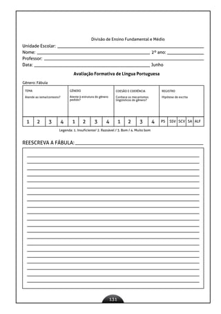 131
Divisão de Ensino Fundamental e Médio
Unidade Escolar:
Nome: 2º ano:
Professor:
Data: 					 Junho
Avaliação Formativa de Língua Portuguesa
Gênero: Fábula
REESCREVA A FÁBULA:
TEMA
Atende ao tema/contexto?
GÊNERO
Atente à estrutura do gênero
pedido?
COESÃO E COERÊNCIA
Conhece os mecanismos
lingüísticos do gênero?
REGISTRO
Hipótese de escrita
1 2 3 4 1 2 3 4 1 2 3 4 PS SSV SCV SA ALF
Legenda: 1. Insuficiente/ 2. Razoável / 3. Bom / 4. Muito bom
 