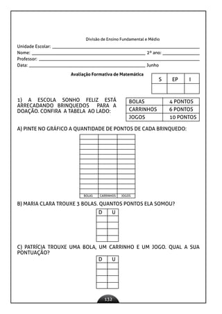 132
Divisão de Ensino Fundamental e Médio
Unidade Escolar:
Nome: 2º ano:
Professor:
Data: Junho
Avaliação Formativa de Matemática
S EP I
1) A ESCOLA SONHO FELIZ ESTÁ
ARRECADANDO BRINQUEDOS PARA A
DOAÇÃO. CONFIRA A TABELA AO LADO:
BOLAS 4 PONTOS
CARRINHOS 6 PONTOS
JOGOS 10 PONTOS
A) PINTE NO GRÁFICO A QUANTIDADE DE PONTOS DE CADA BRINQUEDO:
BOLAS CARRINHOS JOGOS
B) MARIA CLARA TROUXE 3 BOLAS. QUANTOS PONTOS ELA SOMOU?
C) PATRÍCIA TROUXE UMA BOLA, UM CARRINHO E UM JOGO. QUAL A SUA
PONTUAÇÃO?
D U
D U
 