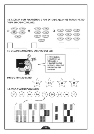 82
A) B) C)
10. ESCREVA COM ALGARISMOS E POR EXTENSO, QUANTOS PRATOS HÁ NO
TOTAL EM CADA CONJUNTO.
10 10
10 10
10
10 10
10 10
10 10
10
10 10 10
10 10 10
10 10 10
11. DESCUBRA O NÚMERO SABENDO QUE ELE:
É MAIOR QUE 30;
É MENOR QUE 40;
TERMINA EM 2;
E O ALGARISMO DAS
DEZENAS É MAIOR QUE
O ALGARISMO DAS
UNIDADES
PINTE O NÚMERO CERTO:
22 32 42 35
12. FAÇA A CORRESPONDÊNCIA:
30 40 60 80 70 90 50 10 20
 