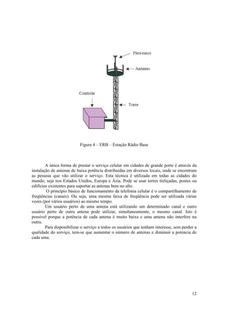 12
Figura 4 – ERB – Estação Rádio Base
A única forma de prestar o serviço celular em cidades de grande porte é através da
instalação de antenas de baixa potência distribuídas em diversos locais, onde se encontram
as pessoas que vão utilizar o serviço. Esta técnica é utilizada em todas as cidades do
mundo, seja nos Estados Unidos, Europa e Ásia. Pode se usar torres treliçadas, postes ou
edifícios existentes para suportar as antenas bem no alto.
O princípio básico de funcionamento da telefonia celular é o compartilhamento de
freqüências (canais). Ou seja, uma mesma faixa de freqüência pode ser utilizada várias
vezes (por vários usuários) ao mesmo tempo.
Um usuário perto de uma antena está utilizando um determinado canal e outro
usuário perto de outra antena pode utilizar, simultaneamente, o mesmo canal. Isto é
possível porque a potência de cada antena é muito baixa e uma antena não interfere na
outra.
Para disponibilizar o serviço a todos os usuários que tenham interesse, sem perder a
qualidade do serviço, tem-se que aumentar o número de antenas e diminuir a potencia de
cada uma.
 