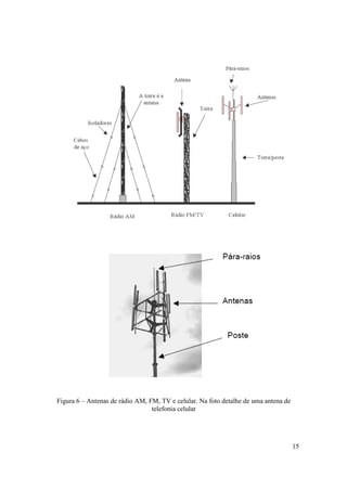 15
Figura 6 – Antenas de rádio AM, FM, TV e celular. Na foto detalhe de uma antena de
telefonia celular
 