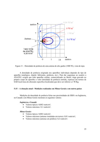 25
Figura 11 – Densidade de potência de uma antena de alto ganho (1000 W), vista de topo.
A densidade de potência originada nos aparelhos individuais depende do tipo de
aparelho (analógico, digital, fabricante, potência, etc.). Para dar segurança ao usuário a
ANATEL exigirá que todo aparelho celular, comercializado no Brasil, traga gravado no
próprio corpo do aparelho o valor densidade de potência emitida, expressa em termos de
SAR local (taxa de absorção específica localizada) que deve ser inferior a 2 W/Kg.
5.15 – A situação atual - Medições realizadas em Minas Gerais e em outros países
Medições de densidade de potência feitas nas proximidades de ERB´s na Inglaterra,
no Canadá e em Minas Gerais mostram os seguintes valores:
Inglaterra e Canadá:
• Valores típicos: 0,002 watts/m²;
• Valores máximos: 0,1 watts/m²;
Minas Gerais:
• Valores típicos: 0,002 watts/m²;
• Valores máximos (antenas instaladas em torres): 0,01 watts/m²;
• Valores máximos (antenas em prédios): 0,2 watts/m²;
 