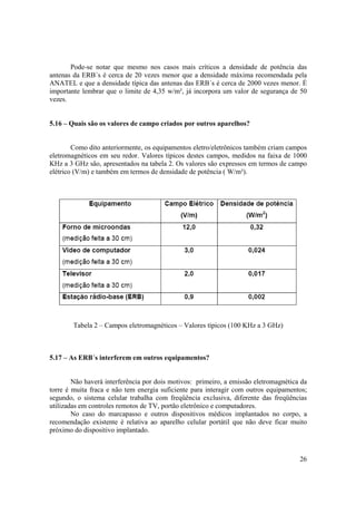 26
Pode-se notar que mesmo nos casos mais críticos a densidade de potência das
antenas da ERB´s é cerca de 20 vezes menor que a densidade máxima recomendada pela
ANATEL e que a densidade típica das antenas das ERB´s é cerca de 2000 vezes menor. É
importante lembrar que o limite de 4,35 w/m², já incorpora um valor de segurança de 50
vezes.
5.16 – Quais são os valores de campo criados por outros aparelhos?
Como dito anteriormente, os equipamentos eletro/eletrônicos também criam campos
eletromagnéticos em seu redor. Valores típicos destes campos, medidos na faixa de 1000
KHz a 3 GHz são, apresentados na tabela 2. Os valores são expressos em termos de campo
elétrico (V/m) e também em termos de densidade de potência ( W/m²).
Tabela 2 – Campos eletromagnéticos – Valores típicos (100 KHz a 3 GHz)
5.17 – As ERB´s interferem em outros equipamentos?
Não haverá interferência por dois motivos: primeiro, a emissão eletromagnética da
torre é muita fraca e não tem energia suficiente para interagir com outros equipamentos;
segundo, o sistema celular trabalha com freqüência exclusiva, diferente das freqüências
utilizadas em controles remotos de TV, portão eletrônico e computadores.
No caso do marcapasso e outros dispositivos médicos implantados no corpo, a
recomendação existente é relativa ao aparelho celular portátil que não deve ficar muito
próximo do dispositivo implantado.
 
