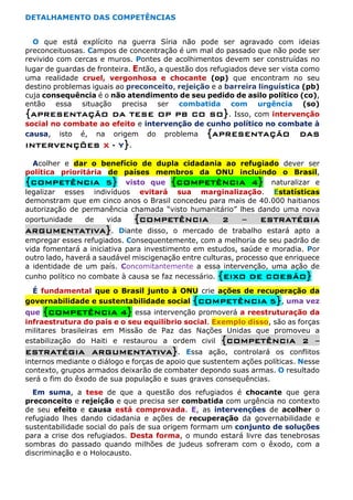 DETALHAMENTO DAS COMPETÊNCIAS
O que está explícito na guerra Síria não pode ser agravado com ideias
preconceituosas. Campos de concentração é um mal do passado que não pode ser
revivido com cercas e muros. Pontes de acolhimentos devem ser construídas no
lugar de guardas de fronteira. Então, a questão dos refugiados deve ser vista como
uma realidade cruel, vergonhosa e chocante (op) que encontram no seu
destino problemas iguais ao preconceito, rejeição e a barreira linguística (pb)
cuja consequência é o não atendimento de seu pedido de asilo político (co),
então essa situação precisa ser combatida com urgência (so)
{{{{APRESENTAÇÃO DA TESE OP PB CO SOAPRESENTAÇÃO DA TESE OP PB CO SOAPRESENTAÇÃO DA TESE OP PB CO SOAPRESENTAÇÃO DA TESE OP PB CO SO}}}}. Isso, com intervenção
social no combate ao efeito e intervenção de cunho político no combate à
causa, isto é, na origem do problema {{{{APRESENTAÇÃO DASAPRESENTAÇÃO DASAPRESENTAÇÃO DASAPRESENTAÇÃO DAS
INTERVENÇÕESINTERVENÇÕESINTERVENÇÕESINTERVENÇÕES XXXX ---- YYYY}}}}.
Acolher e dar o benefício de dupla cidadania ao refugiado dever ser
política prioritária de países membros da ONU incluindo o Brasil,
{{{{COMPETÊNCIACOMPETÊNCIACOMPETÊNCIACOMPETÊNCIA 5555}}}} visto que {{{{COMPETÊNCIACOMPETÊNCIACOMPETÊNCIACOMPETÊNCIA 4444}}}} naturalizar e
legalizar esses indivíduos evitará sua marginalização. Estatísticas
demonstram que em cinco anos o Brasil concedeu para mais de 40.000 haitianos
autorização de permanência chamada “visto humanitário” lhes dando uma nova
oportunidade de vida {{{{COMPETÊNCIA 2COMPETÊNCIA 2COMPETÊNCIA 2COMPETÊNCIA 2 –––– ESTRATÉGIAESTRATÉGIAESTRATÉGIAESTRATÉGIA
ARGUMENTATIVAARGUMENTATIVAARGUMENTATIVAARGUMENTATIVA}}}}. Diante disso, o mercado de trabalho estará apto a
empregar esses refugiados. Consequentemente, com a melhoria de seu padrão de
vida fomentará a iniciativa para investimento em estudos, saúde e moradia. Por
outro lado, haverá a saudável miscigenação entre culturas, processo que enriquece
a identidade de um país. Concomitantemente a essa intervenção, uma ação de
cunho político no combate à causa se faz necessário. {{{{EIXO DE COESÃOEIXO DE COESÃOEIXO DE COESÃOEIXO DE COESÃO}}}}
É fundamental que o Brasil junto à ONU crie ações de recuperação da
governabilidade e sustentabilidade social {{{{COMPETÊNCIACOMPETÊNCIACOMPETÊNCIACOMPETÊNCIA 5555}}}}, uma vez
que {{{{COMPETÊNCIACOMPETÊNCIACOMPETÊNCIACOMPETÊNCIA 4444}}}} essa intervenção promoverá a reestruturação da
infraestrutura do país e o seu equilíbrio social. Exemplo disso, são as forças
militares brasileiras em Missão de Paz das Nações Unidas que promoveu a
estabilização do Haiti e restaurou a ordem civil {{{{COMPETÊNCIA 2COMPETÊNCIA 2COMPETÊNCIA 2COMPETÊNCIA 2 ––––
ESTRATÉGIA ARGUMENTATIVAESTRATÉGIA ARGUMENTATIVAESTRATÉGIA ARGUMENTATIVAESTRATÉGIA ARGUMENTATIVA}}}}. Essa ação, controlará os conflitos
internos mediante o diálogo e forças de apoio que sustentem ações políticas. Nesse
contexto, grupos armados deixarão de combater depondo suas armas. O resultado
será o fim do êxodo de sua população e suas graves consequências.
Em suma, a tese de que a questão dos refugiados é chocante que gera
preconceito e rejeição e que precisa ser combatida com urgência no contexto
de seu efeito e causa está comprovada. E, as intervenções de acolher o
refugiado lhes dando cidadania e ações de recuperação da governabilidade e
sustentabilidade social do país de sua origem formam um conjunto de soluções
para a crise dos refugiados. Desta forma, o mundo estará livre das tenebrosas
sombras do passado quando milhões de judeus sofreram com o êxodo, com a
discriminação e o Holocausto.
 