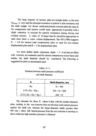 Application of risk analysis in uplift foundation
