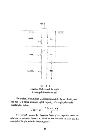 Application of risk analysis in uplift foundation