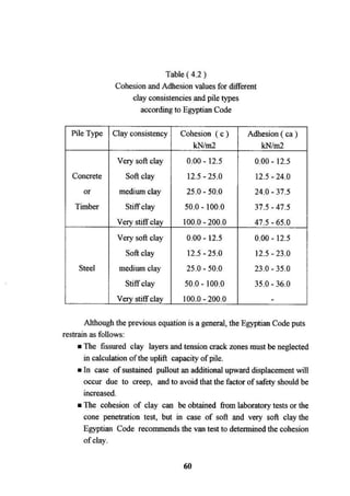 Application of risk analysis in uplift foundation