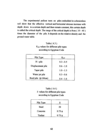 Application of risk analysis in uplift foundation