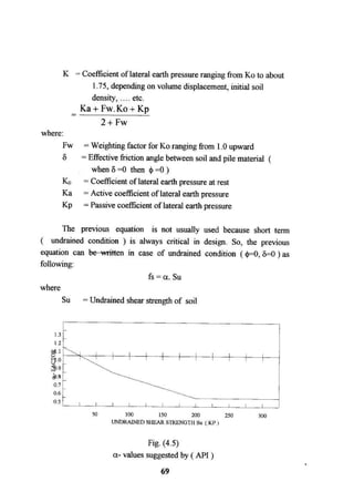Application of risk analysis in uplift foundation