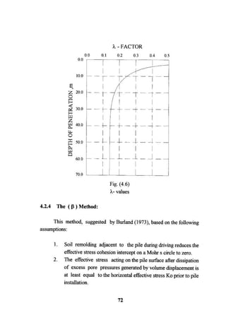 Application of risk analysis in uplift foundation