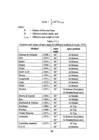Application of risk analysis in uplift foundation