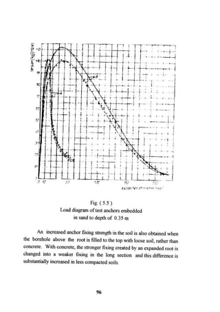 Application of risk analysis in uplift foundation