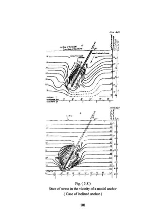 Application of risk analysis in uplift foundation