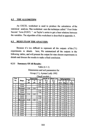 Application of risk analysis in uplift foundation