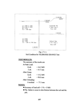 Application of risk analysis in uplift foundation