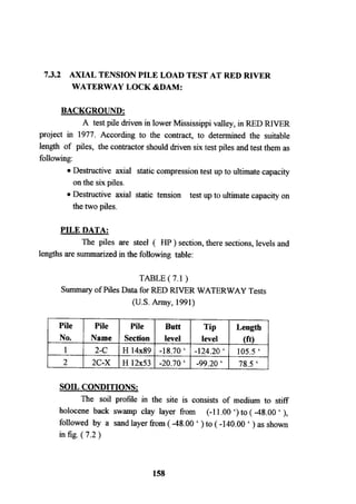 Application of risk analysis in uplift foundation