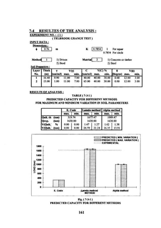 Application of risk analysis in uplift foundation