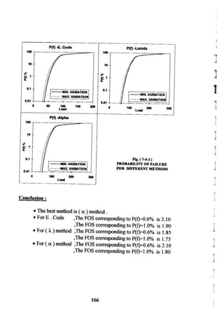 Application of risk analysis in uplift foundation
