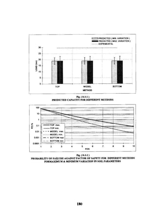 Application of risk analysis in uplift foundation