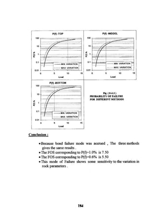 Application of risk analysis in uplift foundation