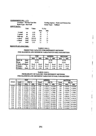 Application of risk analysis in uplift foundation