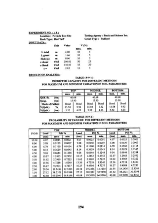Application of risk analysis in uplift foundation