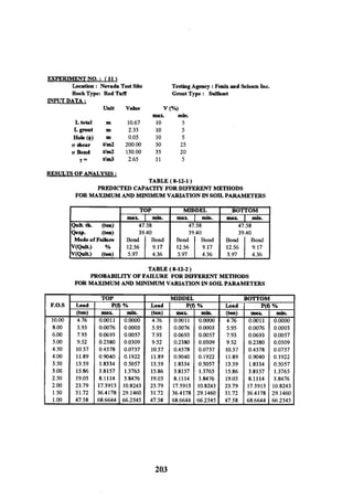 Application of risk analysis in uplift foundation