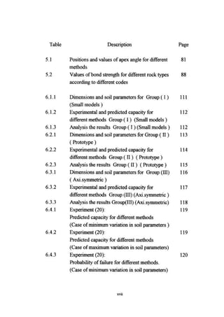 Application of risk analysis in uplift foundation