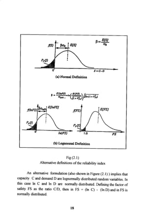 Application of risk analysis in uplift foundation