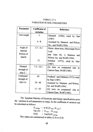 Application of risk analysis in uplift foundation