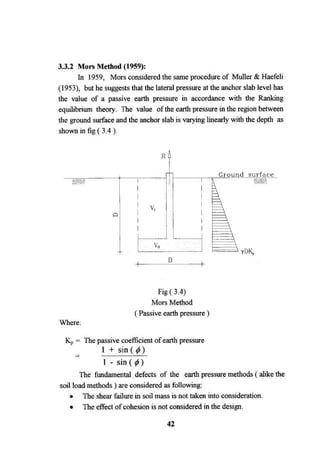 Application of risk analysis in uplift foundation