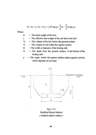 Application of risk analysis in uplift foundation