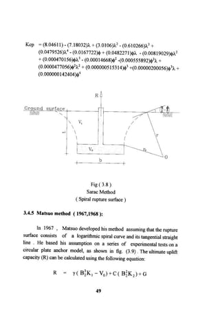 Application of risk analysis in uplift foundation