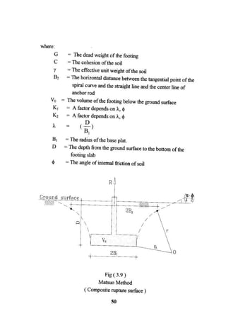 Application of risk analysis in uplift foundation