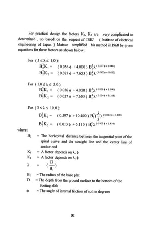 Application of risk analysis in uplift foundation